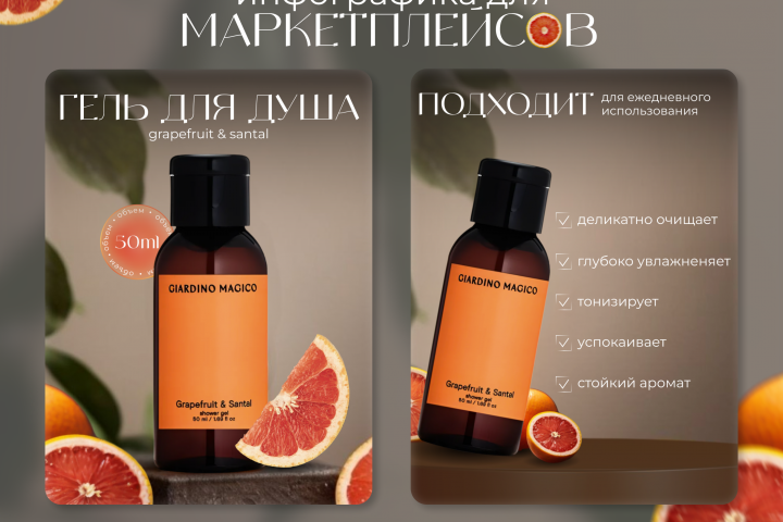 Дизайн карточки товара