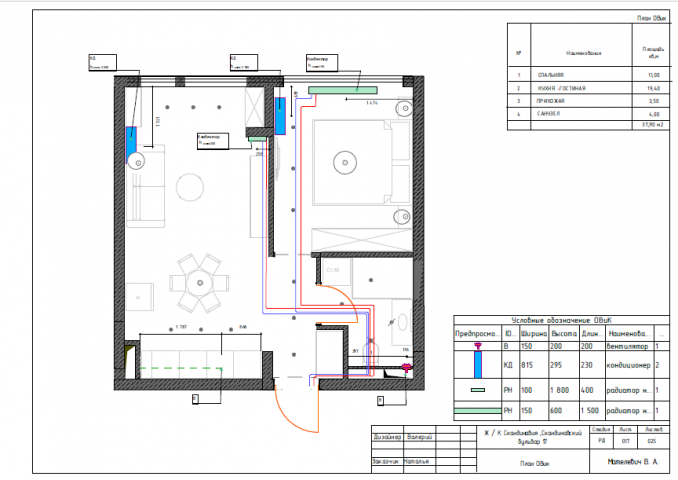 план ОВиК из дизайн проекта 38 кв. м.