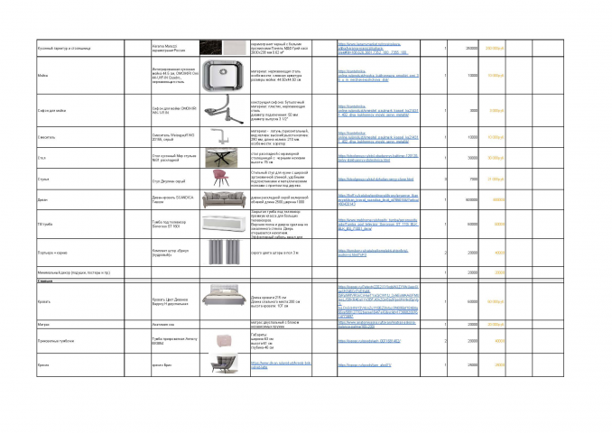 калькулятор бюджета