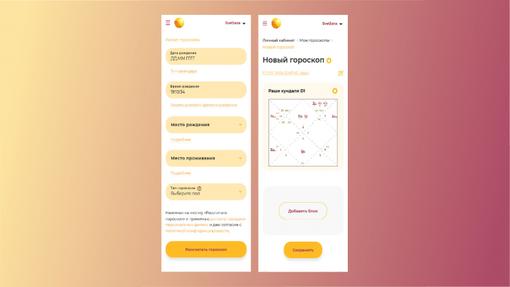 Комплексный инструмент ведической астрологии