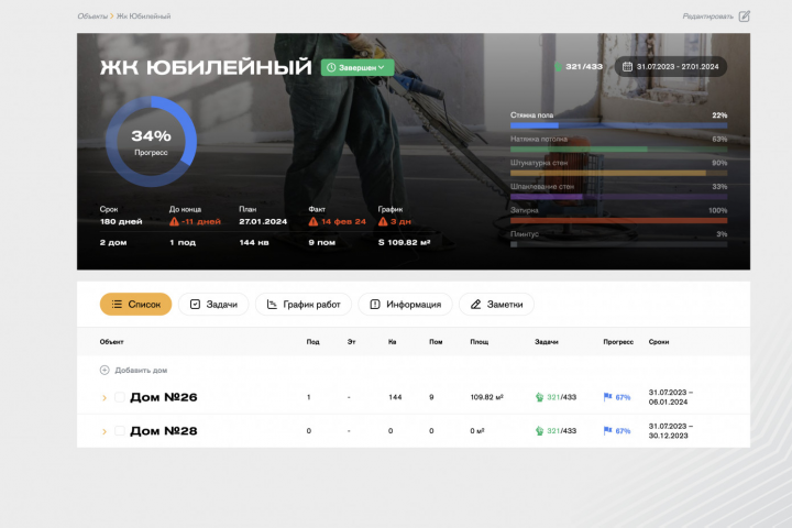ERP система для строительной компании