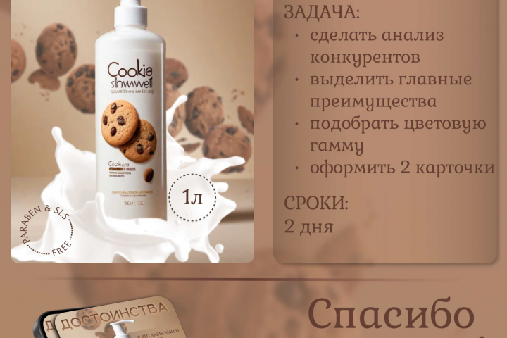 Дизайн инфографики для WB