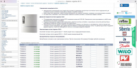 Наполнение ИМ отопительного оборудования