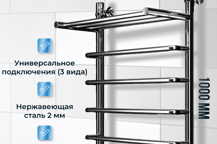 Инфографика для маркетплейсов