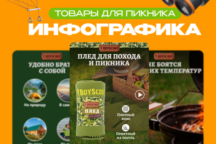 Инфографика
