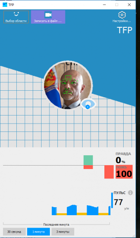 Программа позволяет определять по лицу на экране график Правду/Л