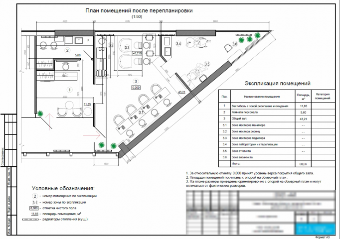 Рабочие чертежи салона красоты в Истре