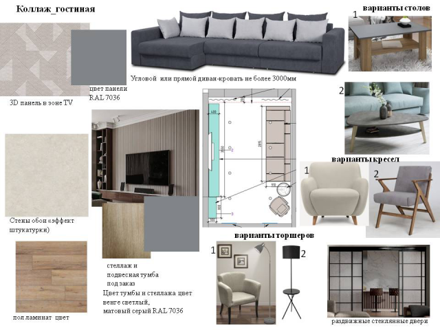 Мудборд гостиной