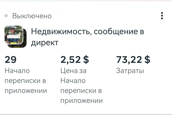 Клиенты для рилсмейкера на высокий чек