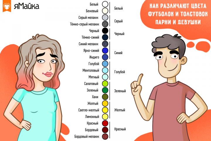 Иллюстрация для компании "яМайка"
