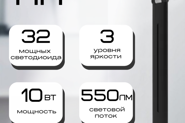 Инфографика для лампы