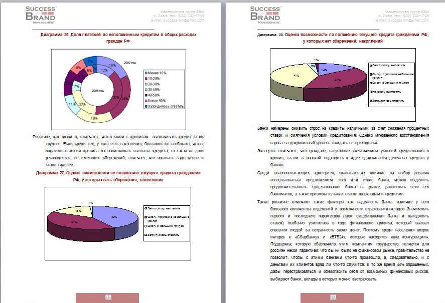 2 Рынок кредитования, 2010.jpg