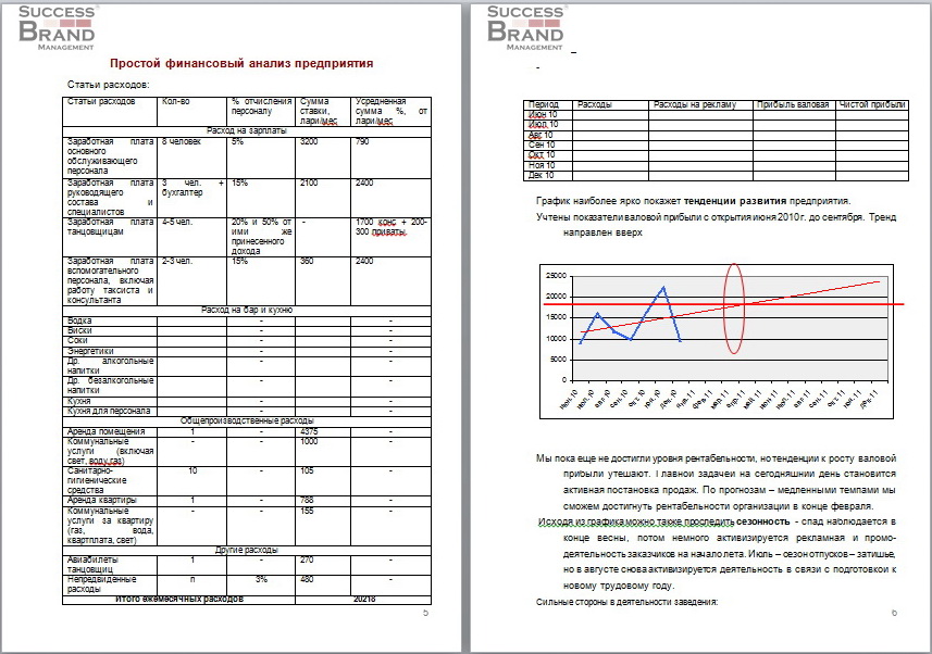 Анализ рынка ночных развлекательных заведений г. Тбилиси, 2010.j