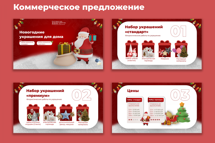 Презентации