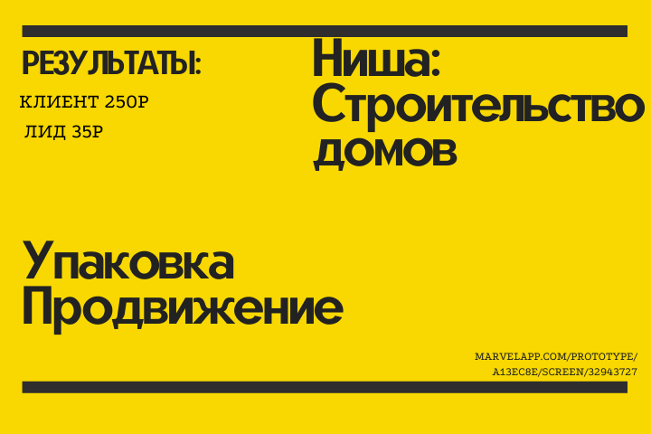 Строительство домов