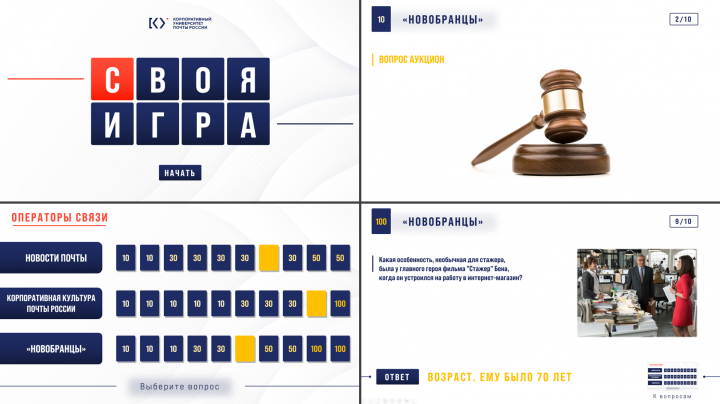 Геймификация в Power Point. Своя игра