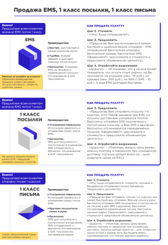 Инфографика. Продажа продукта