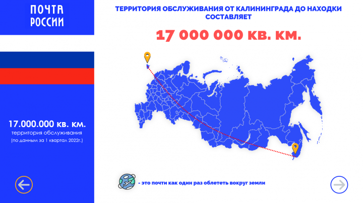 Инфографика. Карта протяженности компании