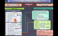 Работа 2104873