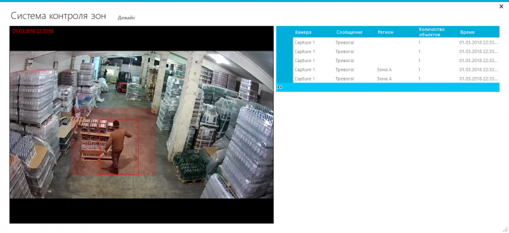 Система контроля зон