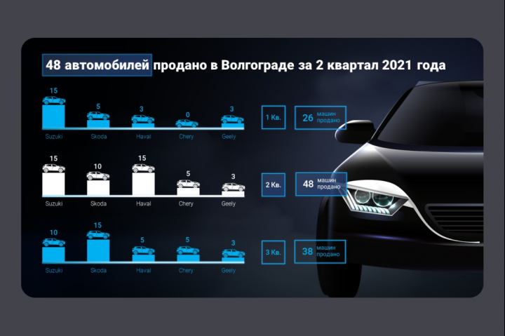 Инфографика