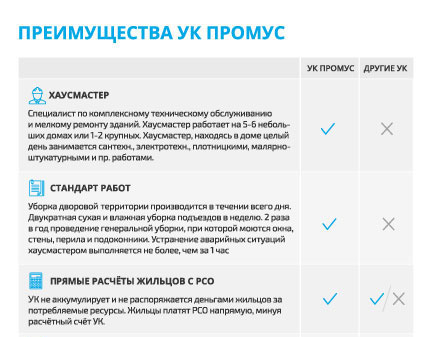 Листовка управляющей компании