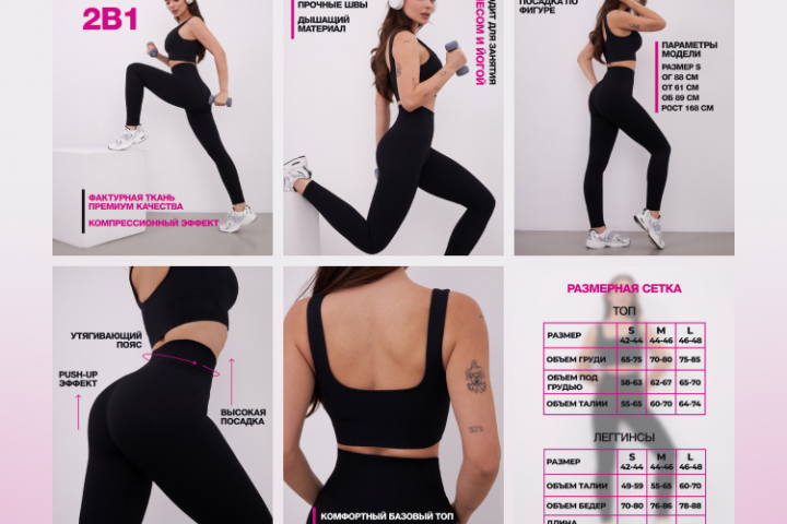 Инфографика на Вайлдберис