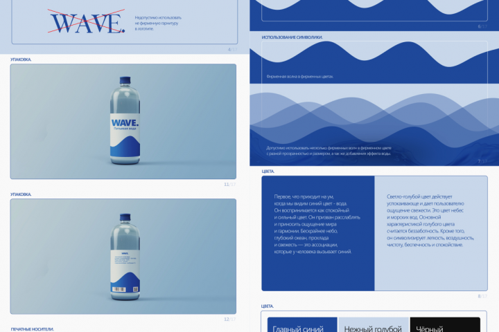 Айдентика для бренда воды
