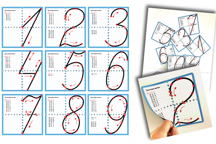 Обучающие карточки для школьников "Написание цифр"