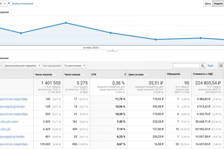 Завод гранита