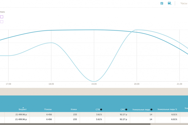 Прием и вывоз металлолома