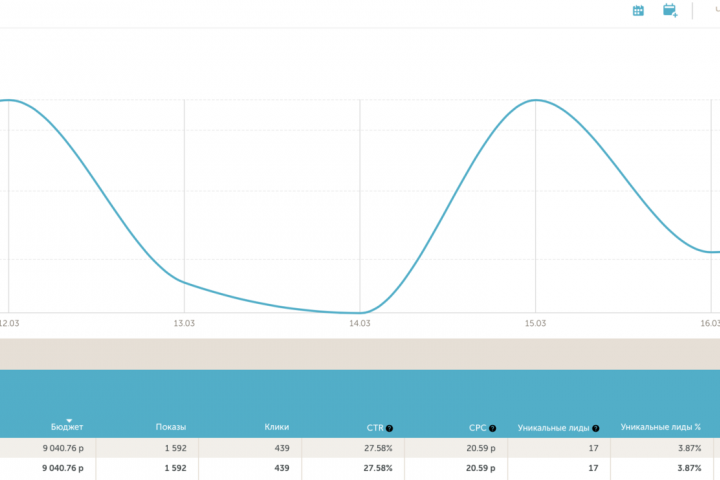 Производитель крепежа