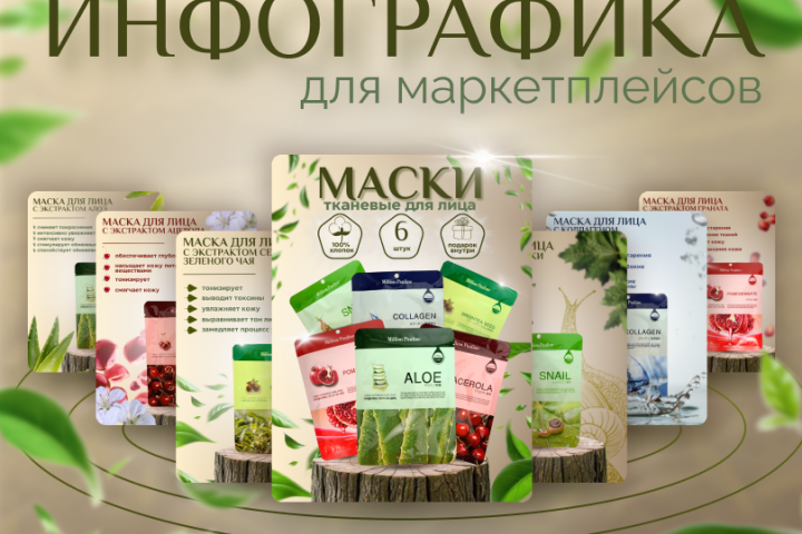 карточка товара "МАСКИ"