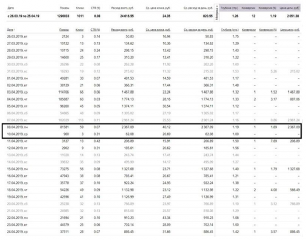 Корпоративный пошив одежды