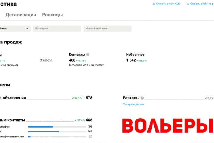 Вольеры для собак