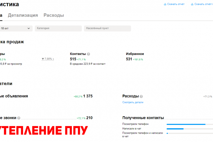 Утепление ППУ и гидроизоляция