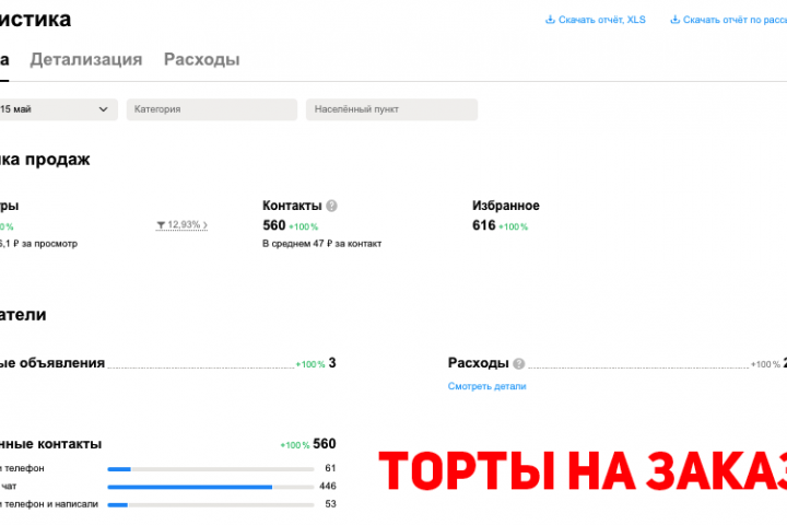 Торты на заказ