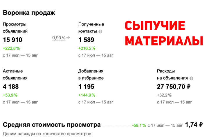 Керамзит, дрова, песок, щебень и промышленная соль