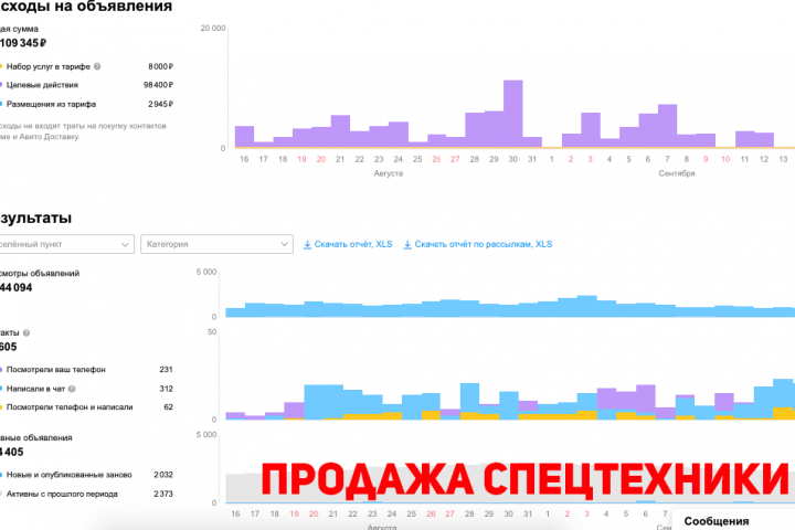 Продажа спецтехники
