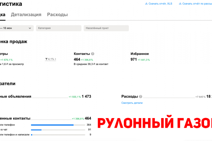 Рулонный газон
