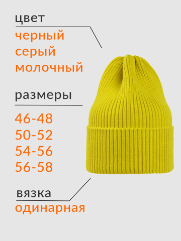 Инфографика для Маркетплейса