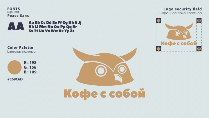 Кофе с соБой!?