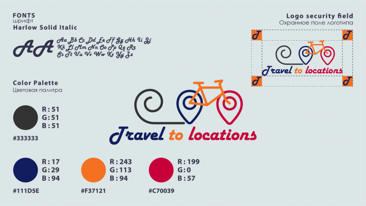 Путешествие по местам