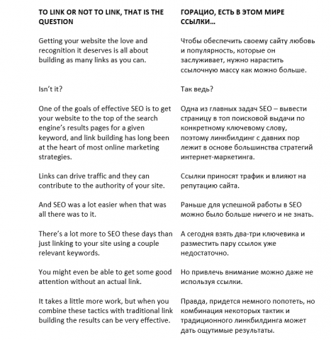 Перевод, контекстная реклама