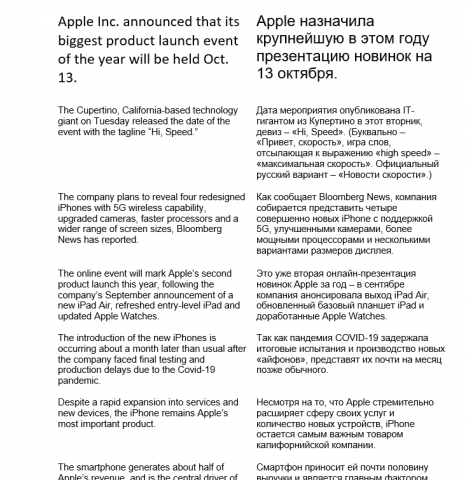 Перевод, мобильные технологии