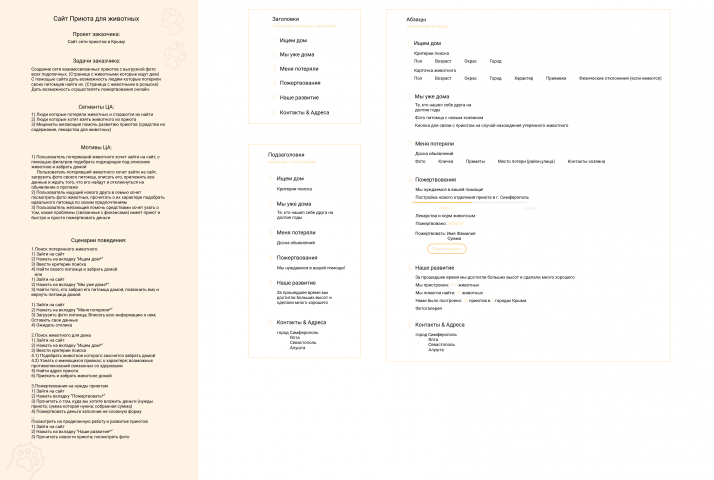 Текстовый прототип и анализ компании