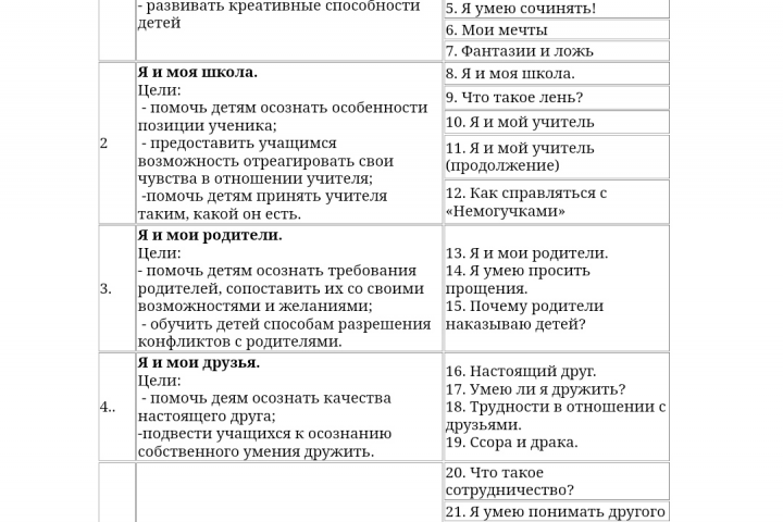 Рабочие программы