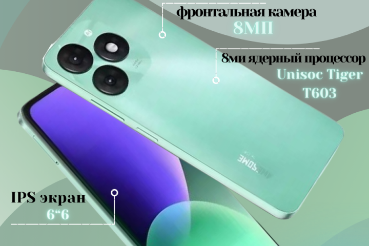 Инфографика для маркетплэйсов