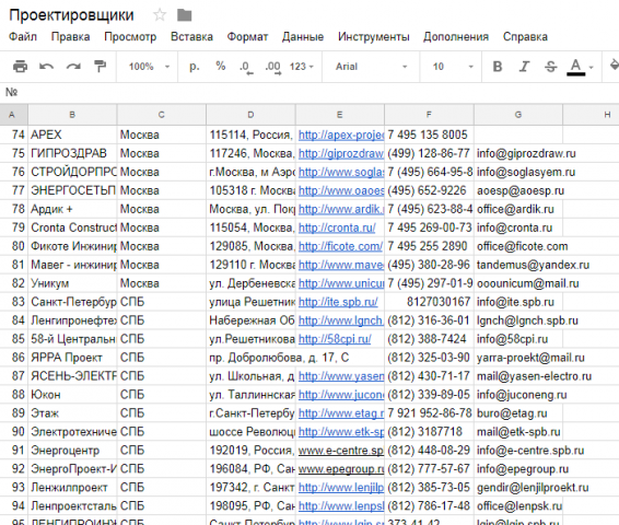 Сбор базы крупнейших проектных компаний России