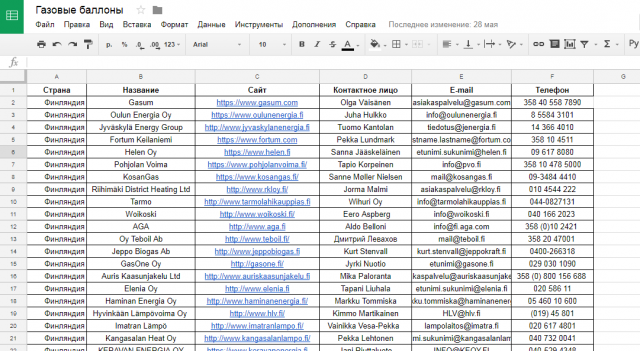 Поиск поставщиков газа в баллонах за рубежом